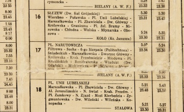 Naprawa map atlasów planów szkiców